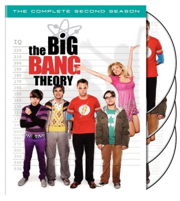 Image of Big Bang Theory: Season 2 DVD boxart